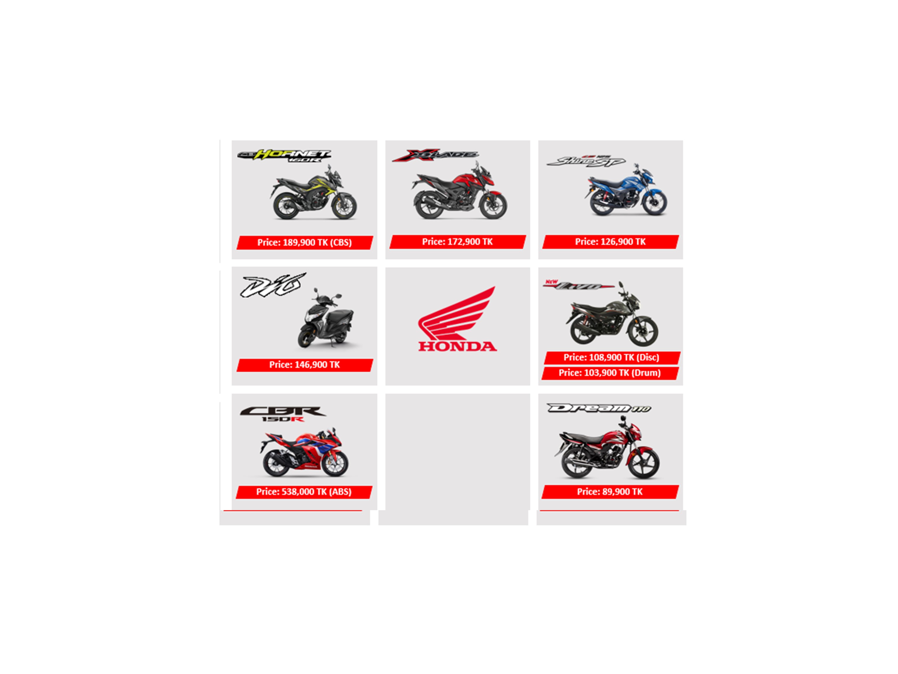 honda hornet 160r spare parts price list